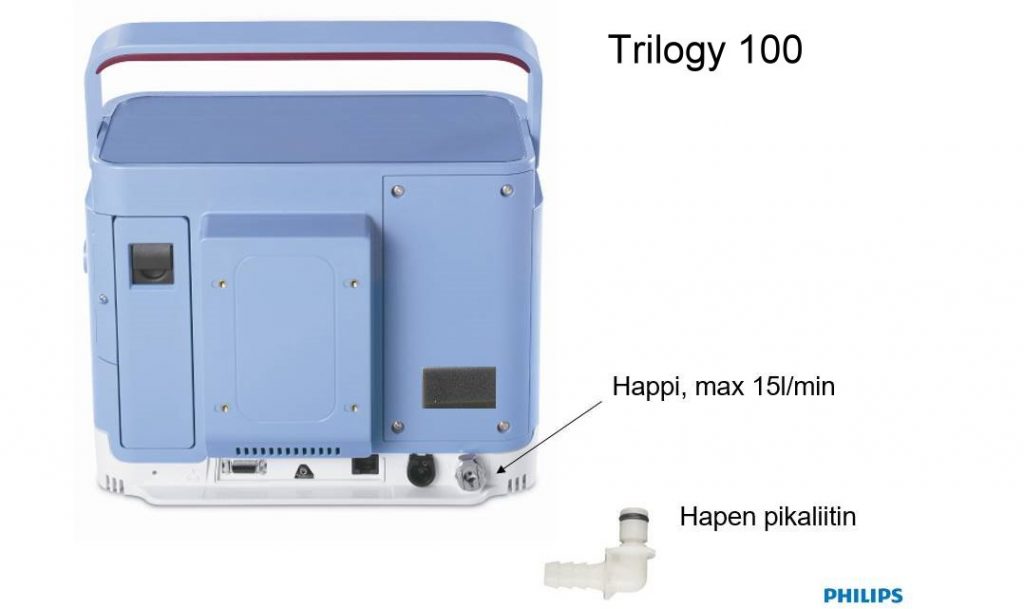 Philips Trilogy 100 takaosa, jossa happiliitäntä oikeassa alakulmassa